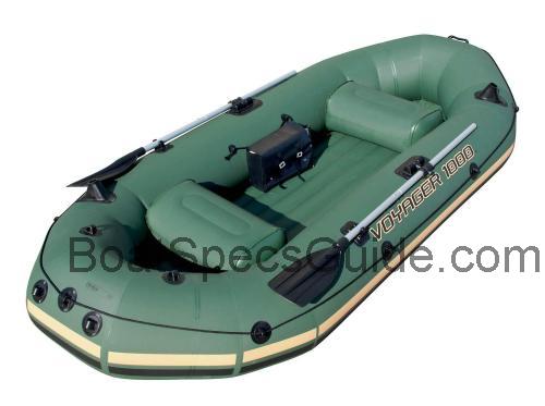 Hydro Force Voyager 1000 fiche technique et avis